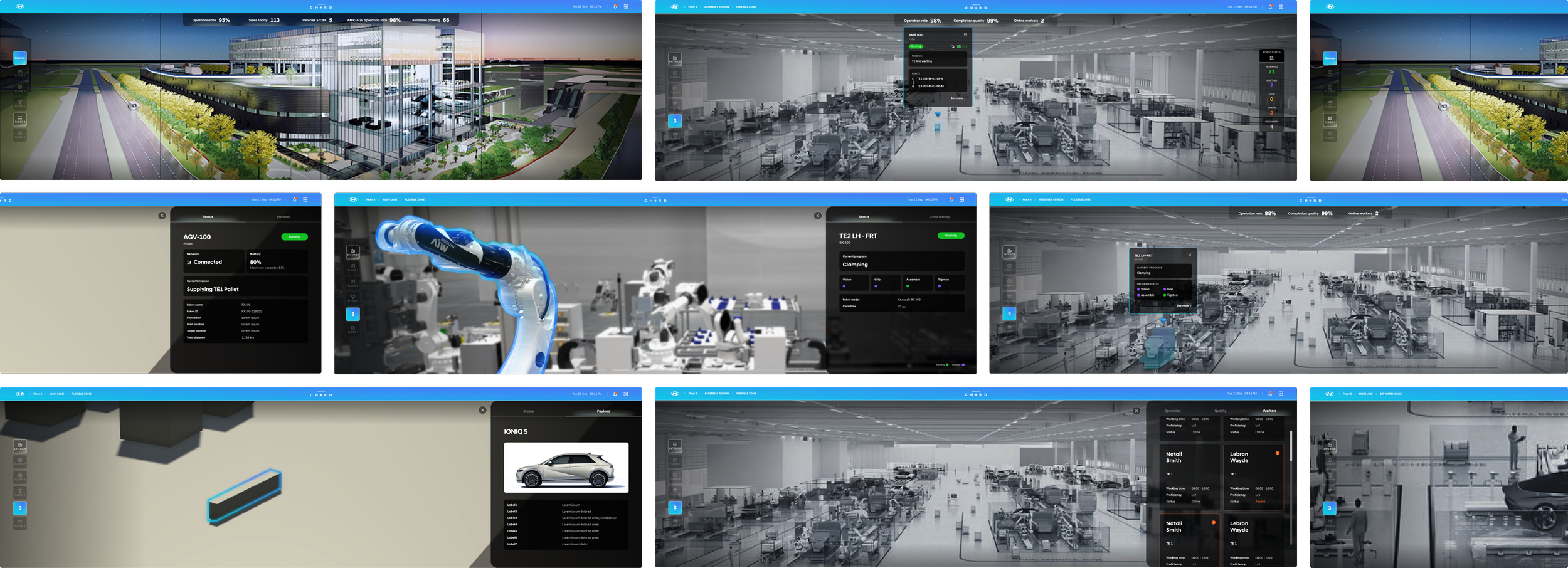 3D Monitoring System